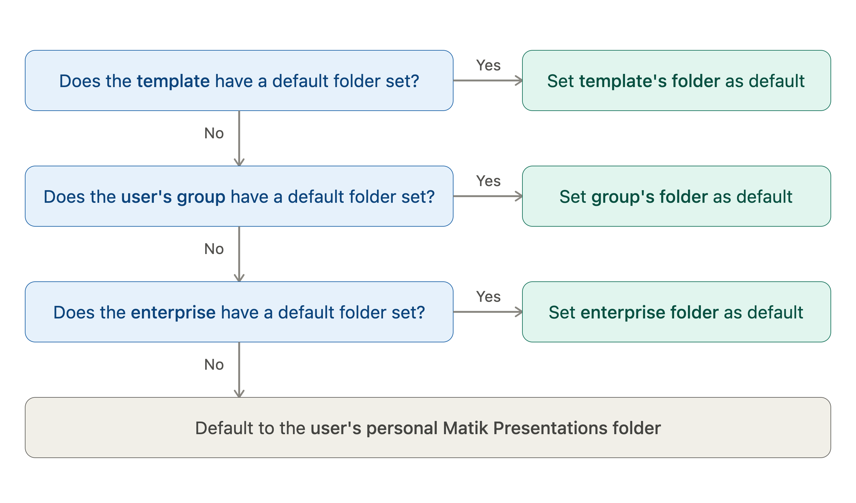 matik_default_save_folder_resolution_v3.png